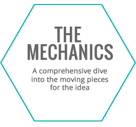 mechanicshex